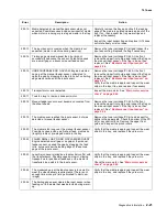 Preview for 59 page of Lexmark X46 Series Service Manual