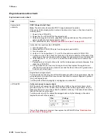 Preview for 74 page of Lexmark X46 Series Service Manual