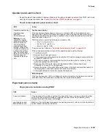 Preview for 81 page of Lexmark X46 Series Service Manual