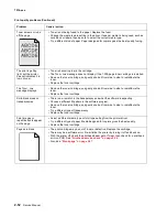 Preview for 90 page of Lexmark X46 Series Service Manual