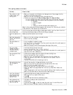 Preview for 91 page of Lexmark X46 Series Service Manual