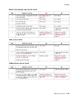 Preview for 95 page of Lexmark X46 Series Service Manual