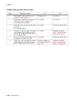 Preview for 96 page of Lexmark X46 Series Service Manual