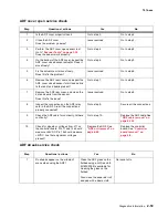 Preview for 97 page of Lexmark X46 Series Service Manual