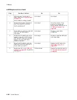 Preview for 100 page of Lexmark X46 Series Service Manual