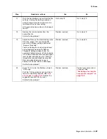 Preview for 105 page of Lexmark X46 Series Service Manual