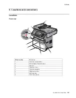 Preview for 279 page of Lexmark X46 Series Service Manual