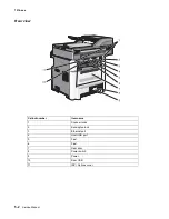 Preview for 280 page of Lexmark X46 Series Service Manual