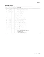 Preview for 299 page of Lexmark X46 Series Service Manual