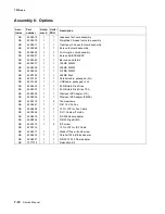 Preview for 300 page of Lexmark X46 Series Service Manual