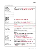 Предварительный просмотр 41 страницы Lexmark X500N Service Manual