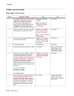 Предварительный просмотр 52 страницы Lexmark X500N Service Manual