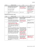 Предварительный просмотр 55 страницы Lexmark X500N Service Manual