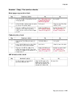 Предварительный просмотр 79 страницы Lexmark X500N Service Manual