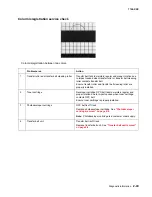 Предварительный просмотр 87 страницы Lexmark X500N Service Manual