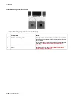 Предварительный просмотр 94 страницы Lexmark X500N Service Manual