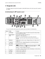 Предварительный просмотр 109 страницы Lexmark X500N Service Manual