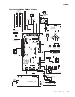 Предварительный просмотр 207 страницы Lexmark X500N Service Manual