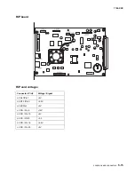 Предварительный просмотр 213 страницы Lexmark X500N Service Manual