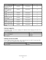 Preview for 5 page of Lexmark X54 Series Maintenance Manual