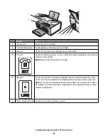 Preview for 8 page of Lexmark X5400 Series Fax Manual