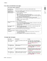 Предварительный просмотр 54 страницы Lexmark X548 Series Service Manual