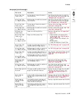 Предварительный просмотр 55 страницы Lexmark X548 Series Service Manual