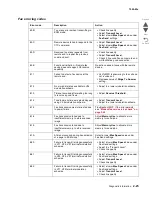 Предварительный просмотр 69 страницы Lexmark X548 Series Service Manual