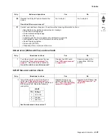 Предварительный просмотр 75 страницы Lexmark X548 Series Service Manual