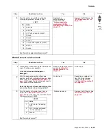 Предварительный просмотр 77 страницы Lexmark X548 Series Service Manual