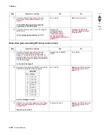 Предварительный просмотр 84 страницы Lexmark X548 Series Service Manual