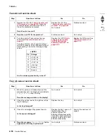 Предварительный просмотр 100 страницы Lexmark X548 Series Service Manual