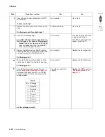 Предварительный просмотр 102 страницы Lexmark X548 Series Service Manual