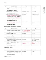 Предварительный просмотр 104 страницы Lexmark X548 Series Service Manual