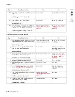 Предварительный просмотр 108 страницы Lexmark X548 Series Service Manual