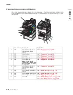 Предварительный просмотр 162 страницы Lexmark X548 Series Service Manual