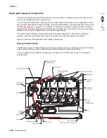 Предварительный просмотр 180 страницы Lexmark X548 Series Service Manual