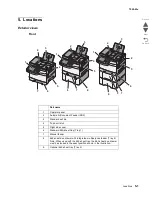 Предварительный просмотр 301 страницы Lexmark X548 Series Service Manual