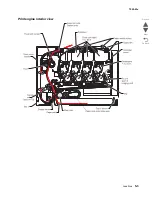 Предварительный просмотр 303 страницы Lexmark X548 Series Service Manual