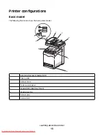 Preview for 13 page of Lexmark X560(n) User Manual