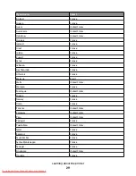 Preview for 29 page of Lexmark X560(n) User Manual