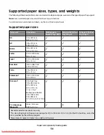 Preview for 54 page of Lexmark X560(n) User Manual