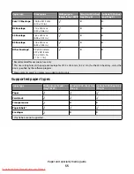 Preview for 55 page of Lexmark X560(n) User Manual