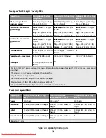 Preview for 56 page of Lexmark X560(n) User Manual