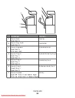 Preview for 99 page of Lexmark X560(n) User Manual