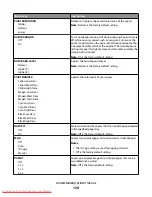 Preview for 124 page of Lexmark X560(n) User Manual