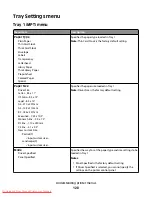 Preview for 128 page of Lexmark X560(n) User Manual