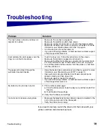 Preview for 24 page of Lexmark X620e Setup Manual