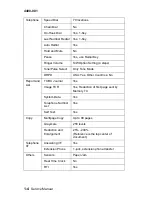 Preview for 14 page of Lexmark X63 Service Manual