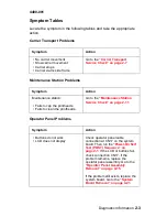 Preview for 19 page of Lexmark X63 Service Manual